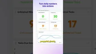 Thumbnail: ✅ No more juggling tools. Just Lark Base.  #larksuite #collaborationtools #startup#larkbase