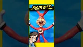 Thumbnail: This Mascot was Cancelled for One INCREDIBLY DARK Reason!  #retrogaming #gaming #pizza