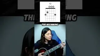 Thumbnail: Your Fingers Aren't Too Slow