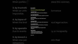 Thumbnail: How Are Contracts Discharged? 📄⚖️ #Shorts