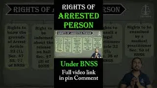 Thumbnail: Rights of Arrested Person | @LawGuruOfficial | BNSS | #shorts | Law Guru