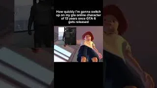 Thumbnail: GTA Online characters when GTA 6 Comes Out