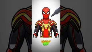 Thumbnail: How To DRAW SPIDERMAN #shorts