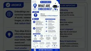 Thumbnail: AI Explained