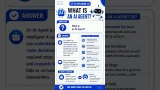 Thumbnail: AI Explained