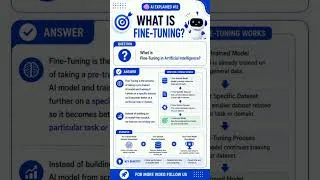 Thumbnail: AI Explained