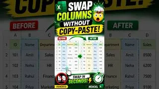 Thumbnail: Swap Columns in Excel Without Copy-Paste! 🤯 #Shorts #excel
