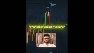 Thumbnail: How Actually Market behaves watch in this video | Trading psychology | Tanishq Vairagi