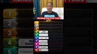Thumbnail: Top 10 AI Tools