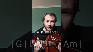 Thumbnail: Gregory Alan Isakov Fade Into You cover guitar tutorial #MazzyStar #Cover #FadeIntoYou