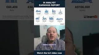 Thumbnail: How Location Impacts BI Salaries