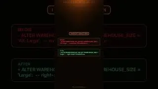 Thumbnail: Snowflake: $256-a-night ETL job ran on an oversized warehouse #Shorts