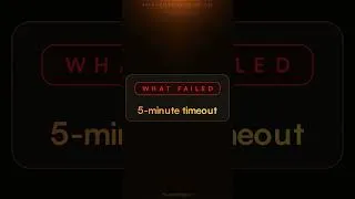 Thumbnail: Snowflake: Stored procedure timed out with no commits #Shorts