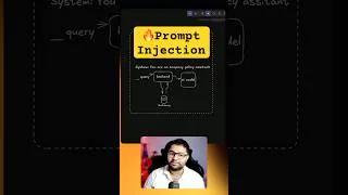 Thumbnail: Prompt Injection easy Injection (Hindi) #coding #ai