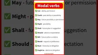 Thumbnail: Modal verbs and their meanings ✅  #dailyenglish #english #englishclass
