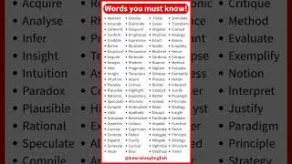 Thumbnail: Do you know these English words? 🤔 List of English vocabulary you must know!