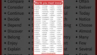 Thumbnail: Do you know these English words? 🤔 List of English vocabulary you must know!