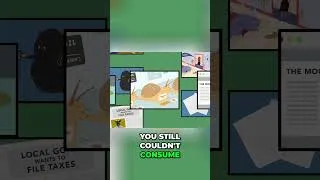Thumbnail: Algorithm Personalization: Your Curated Online World Explained #algorithms