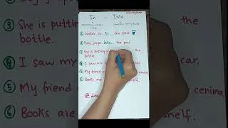 Thumbnail: Use of In and Into in a sentence #shorts #shortvideo #grammar #englishgrammar
