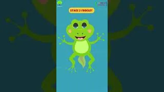 Thumbnail: Life Cycle of a Frog #shorts #youtubeshorts #short #cartoon  #kids #kidsshorts