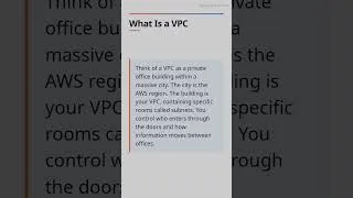 Thumbnail: AWS VPC Explained: How to Design Secure Cloud Networks in 2026