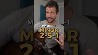 Thumbnail: Unlock the Minor 2-5-1 Progression