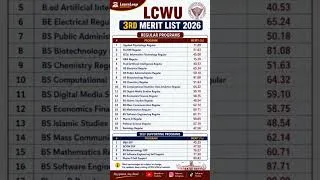 Thumbnail: LCWU Merit List 2026| 3rd Merit List morning and Evening program | check All program Merit List