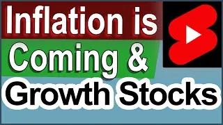 Thumbnail: Inflation Coming - Do This Now UPDATE #shorts