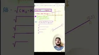 Thumbnail: 📘 Class 9 Maths | Chapter 1 – Distance Between Two Points Formula