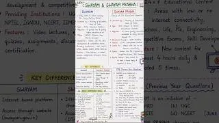 Thumbnail: Swayam and Swayam prabha #ugcnet#reexam#viral#viralvideo#shorts#shortvideo#education#subscribe#like
