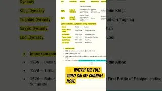 Thumbnail: Class 8 History | Important Dates in 2 min ⏳  Watch the Full Video for the Complete Timeline! ✅