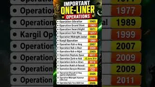 Thumbnail: Most Important Military Operations with Years | Pakistan Affairs MCQs | FPSC CSS PPSC Preparation