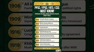 Thumbnail: Pakistan Studies: 1905–1947 | Most Important Historical Events #shorts