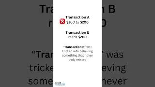 Thumbnail: Dirty Read in SQL Explained (With Example) For Beginners in 60 Seconds