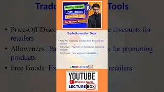 Thumbnail: Trade Promotion Tools | Short Explanation