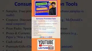 Thumbnail: Consumer Promotion Tools | Short & Easy Explanation