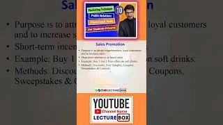 Thumbnail: Sales Promotion Explained in 30 Seconds