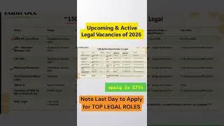 Thumbnail: Upcoming & Active Legal Vacancies of 2026    #lawexams #exampreparation #lawaspirants