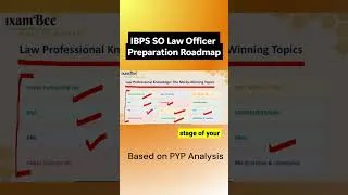 Thumbnail: IBPS SO Law Officer  Preparation Roadmap  #lawexams #exampreparation