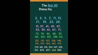 Thumbnail: Is It Prime or Composite? | Learn the Difference Fast! #stemeducation   #PrimeNumbers   #Composite