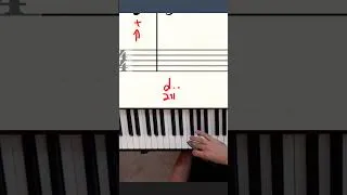Thumbnail: Do Double Dotted Half Notes Confuse You? Try This!