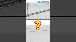 Thumbnail: The technology behind railway traction system | ohe   #railway #engineering #engineeringstudent