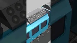 Thumbnail: How does a hydrogen train work? #trains #railway #hydrogen