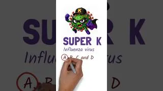 Thumbnail: “SUPER K” #influenza  🦠virus… what is it?🫨