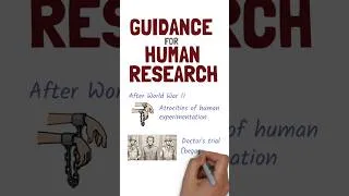 Thumbnail: The evolution of #ethics guidance