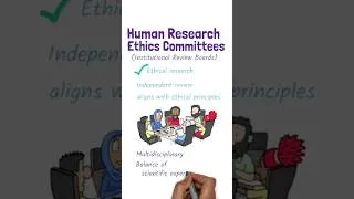 Thumbnail: What are human research  ethics committees?