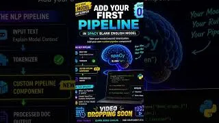 Thumbnail: Your AI Model Gets Its First Pipeline! 🚀 | Episode 2