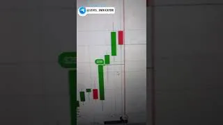 Thumbnail: 3 Minute Binary Options Strategy |Entry strategies 🚀 #shorts #crypto #forex #trading #patterns