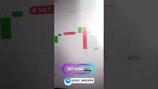 Thumbnail: How to get EASY WINS with STRONG BULLISH candles in Quotex