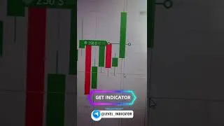 Thumbnail: Quotex  Reversal - How to use 3 Reversal Indicators #binaryoptions #quotex